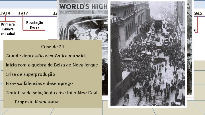 Mundo no Século XX 1914 Primeira Guerra Mundial 1922 1917 Revolução Russa 1929 1933