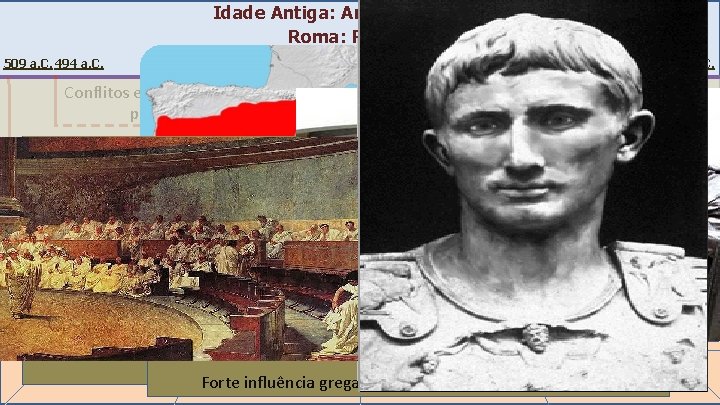 Idade Antiga: Antiguidade Clássica Roma: República 509 a. C. 494 a. C. 300 a.