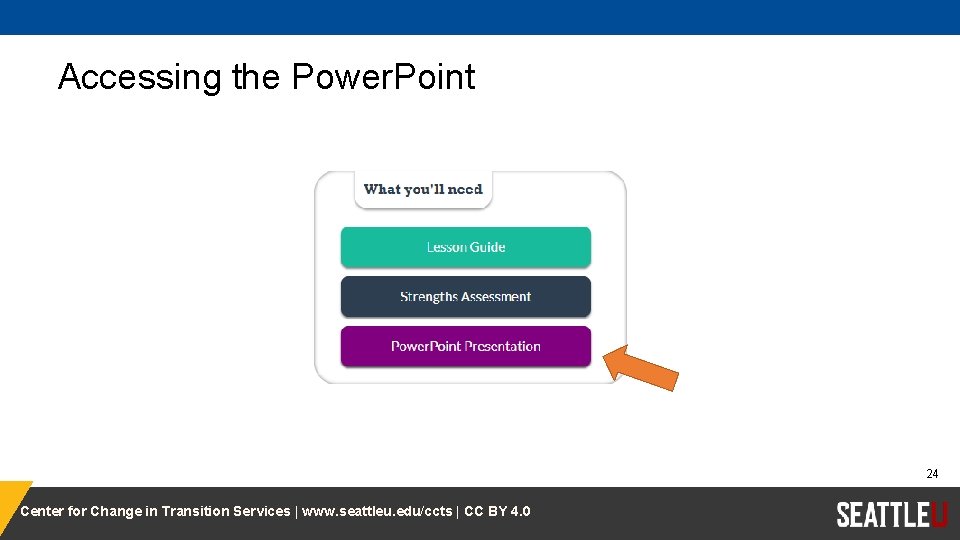 Accessing the Power. Point 24 Center for Change in Transition Services | www. seattleu.