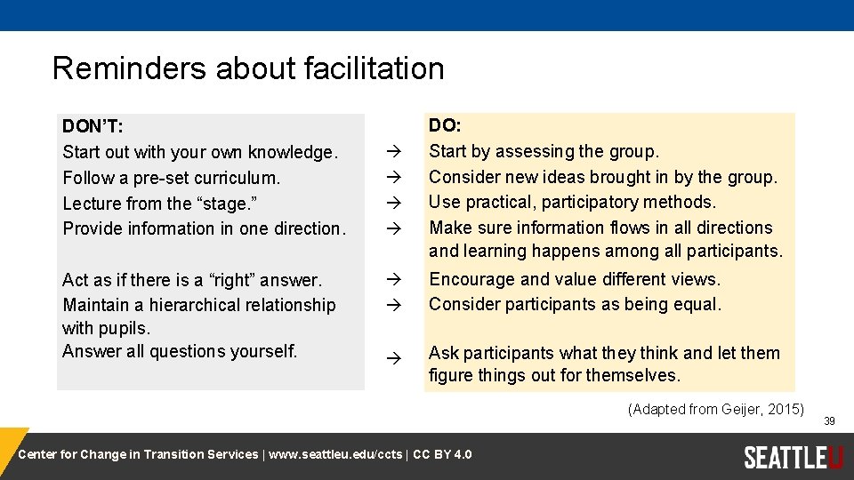 Reminders about facilitation DON’T: Start out with your own knowledge. Follow a pre-set curriculum.