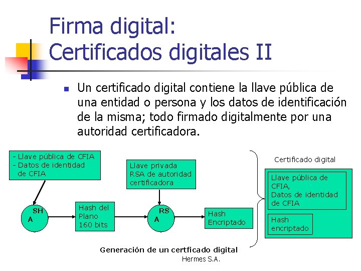Firma digital: Certificados digitales II n Un certificado digital contiene la llave pública de
