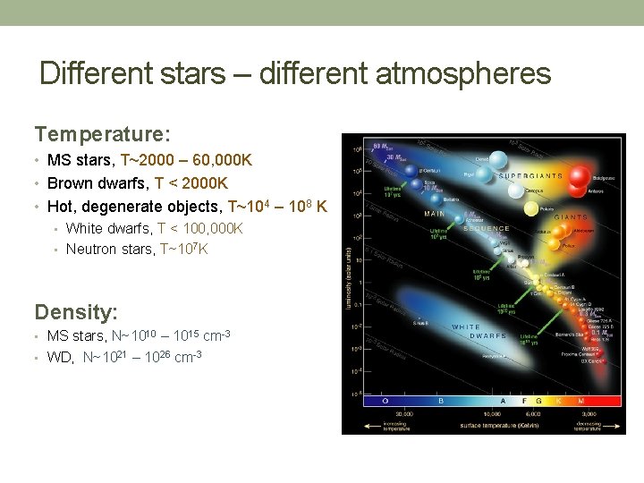 Different stars – different atmospheres Temperature: • MS stars, T~2000 – 60, 000 K