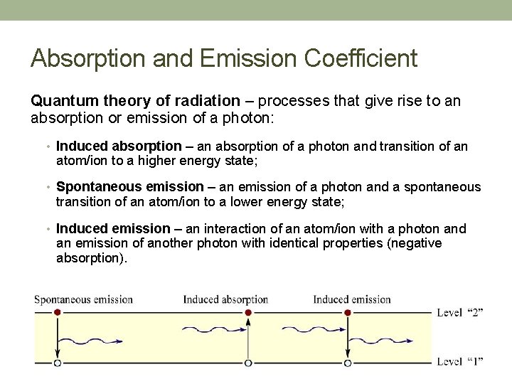 Absorption and Emission Coefficient Quantum theory of radiation – processes that give rise to