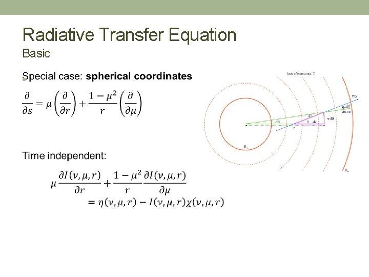 Radiative Transfer Equation Basic • 