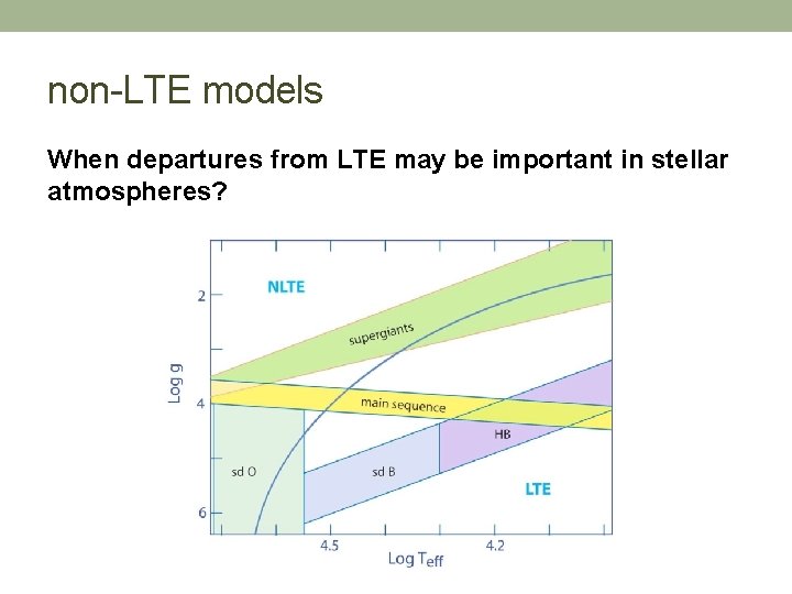 non-LTE models When departures from LTE may be important in stellar atmospheres? 