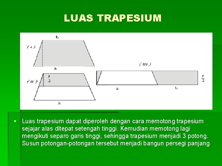 LUAS TRAPESIUM § Luas trapesium dapat diperoleh dengan cara memotong trapesium sejajar alas ditepat