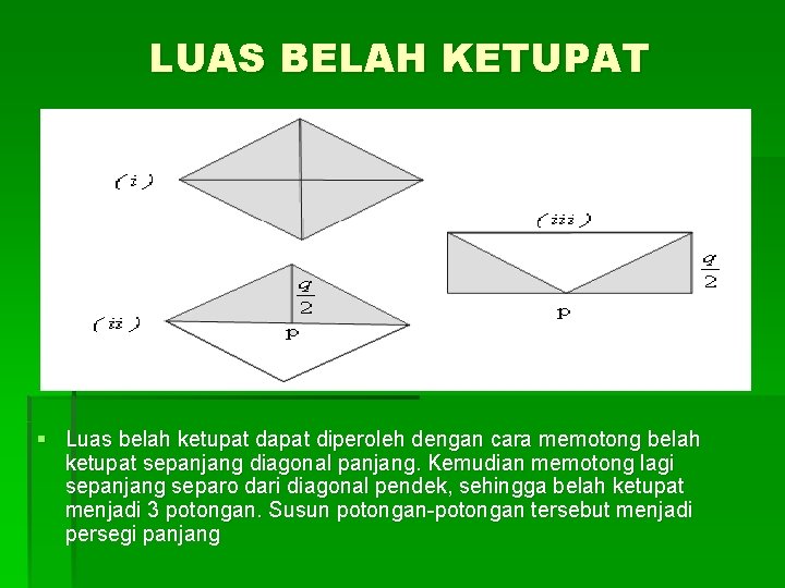 LUAS BELAH KETUPAT § Luas belah ketupat dapat diperoleh dengan cara memotong belah ketupat