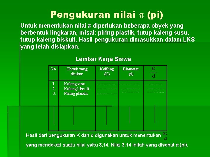 Pengukuran nilai (pi) Untuk menentukan nilai diperlukan beberapa obyek yang berbentuk lingkaran, misal: piring