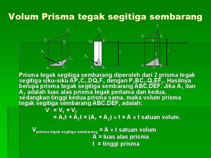 Volum Prisma tegak segitiga sembarang F F 2 F 1 D D Q 2