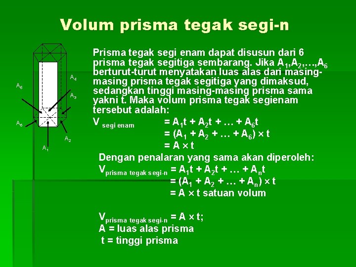 Volum prisma tegak segi-n t A 4 A 5 A 3 A 6 A