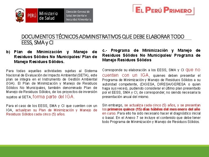 DOCUMENTOS TÉCNICOS ADMINISTRATIVOS QUE DEBE ELABORAR TODO EESS, SMA y CI b) Plan de