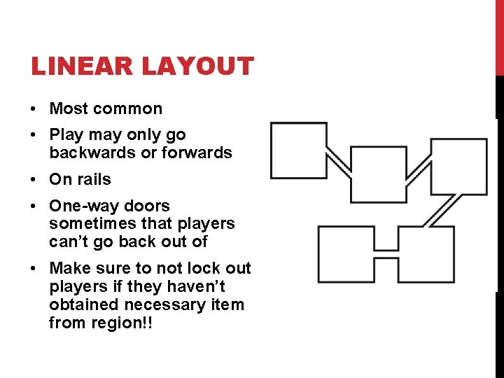 LINEAR LAYOUT • Most common • Play may only go backwards or forwards •