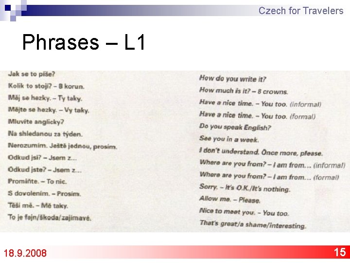 Czech for Travelers Phrases – L 1 18. 9. 2008 15 