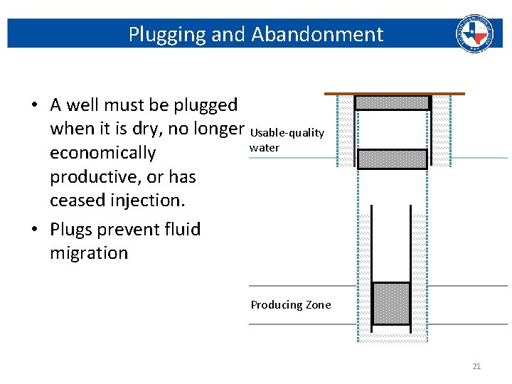 Plugging and Abandonment • A well must be plugged when it is dry, no