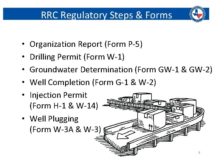 RRC Regulatory Steps & Forms Organization Report (Form P-5) Drilling Permit (Form W-1) Groundwater