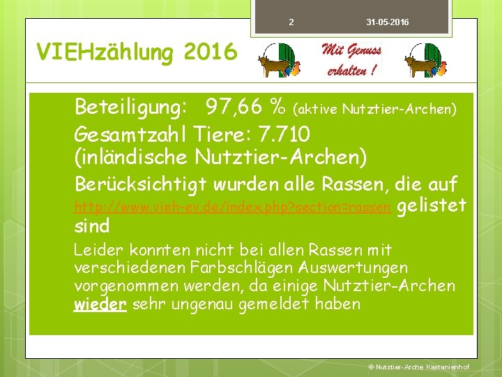 2 31 -05 -2016 VIEHzählung 2016 Beteiligung: 97, 66 % (aktive Nutztier-Archen) Gesamtzahl Tiere: