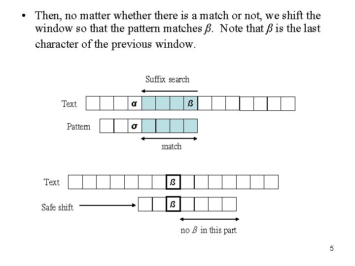 • Then, no matter whethere is a match or not, we shift the • Then, no matter whethere is a match or not, we shift the