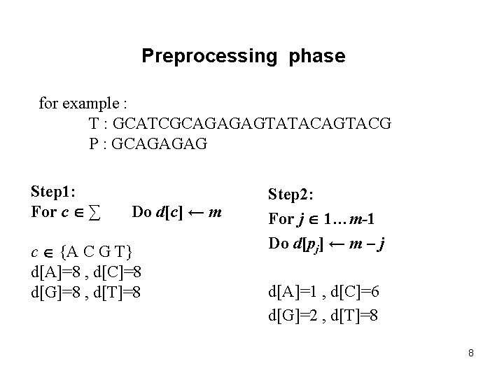 Preprocessing phase for example : T : GCATCGCAGAGAGTATACAGTACG P : GCAGAGAG Step 1: For Preprocessing phase for example : T : GCATCGCAGAGAGTATACAGTACG P : GCAGAGAG Step 1: For
