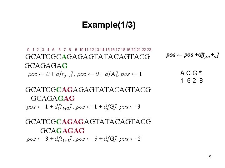 Example(1/3) 0 1 2 3 4 5 6 7 8 9 10 11 12 Example(1/3) 0 1 2 3 4 5 6 7 8 9 10 11 12