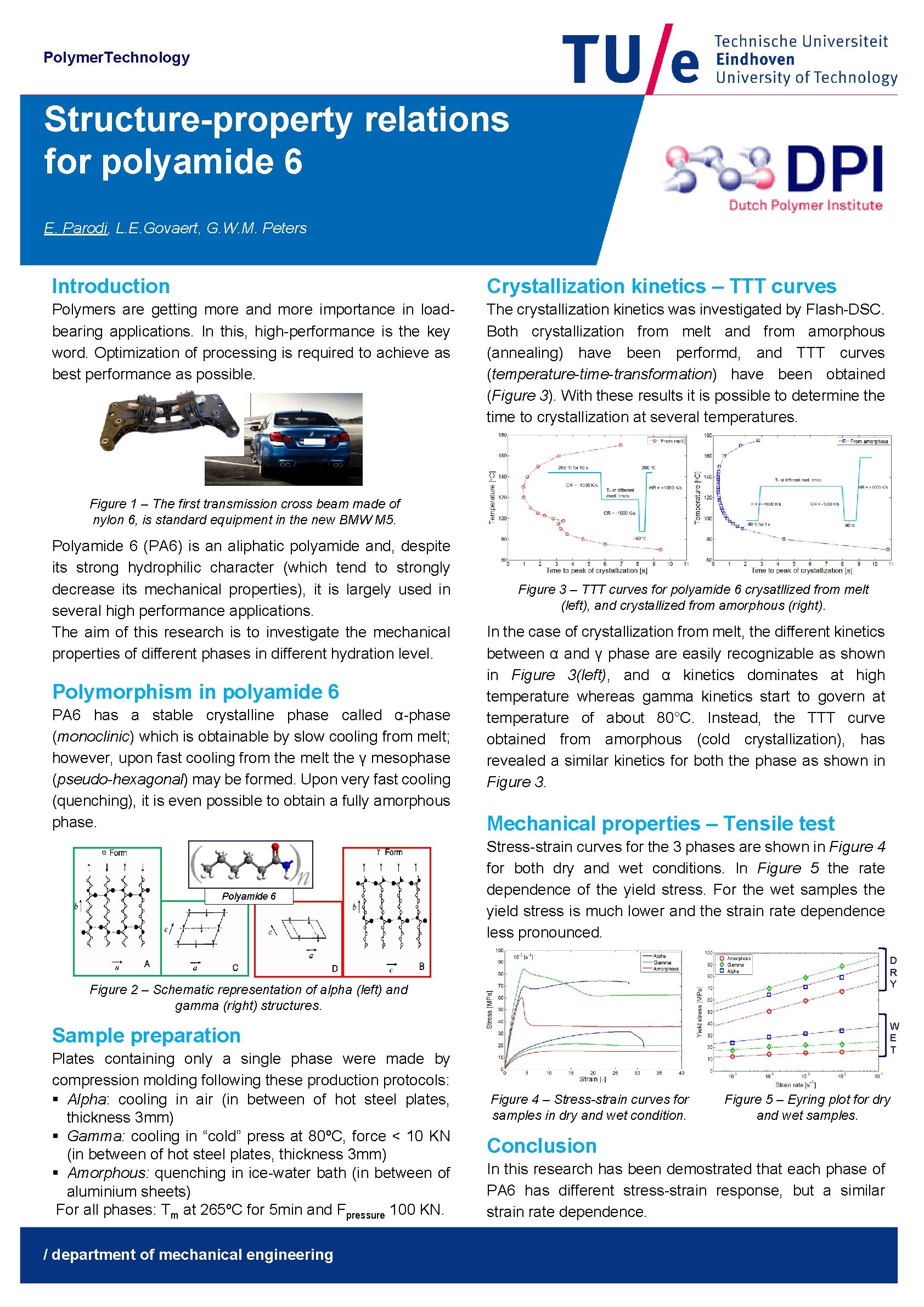 Polymer. Technology Structure-property relations for polyamide 6 E. Parodi, L. E. Govaert, G. W. Polymer. Technology Structure-property relations for polyamide 6 E. Parodi, L. E. Govaert, G. W.