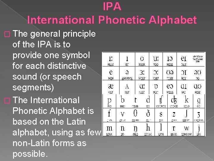 IPA International Phonetic Alphabet � The general principle of the IPA is to provide