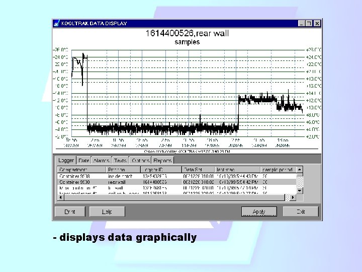- displays data graphically - displays data graphically