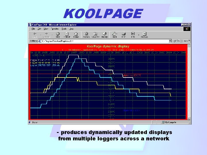 KOOLPAGE - produces dynamically updated displays from multiple loggers across a network KOOLPAGE - produces dynamically updated displays from multiple loggers across a network
