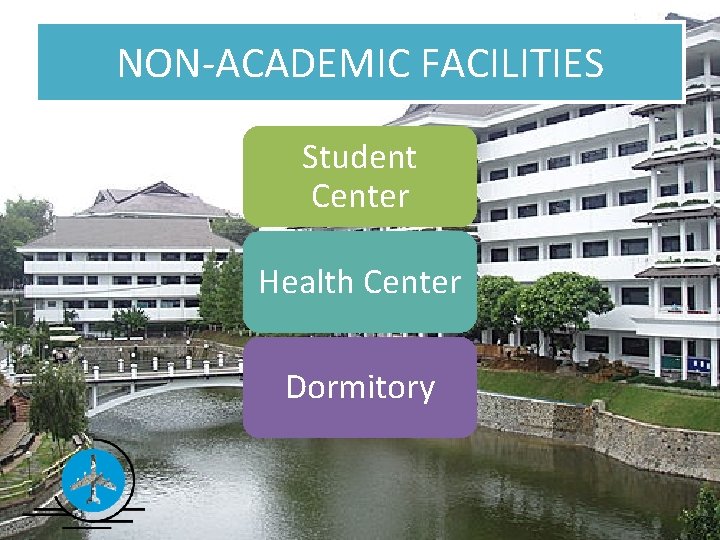 NON-ACADEMIC FACILITIES Student Center Health Center Dormitory 