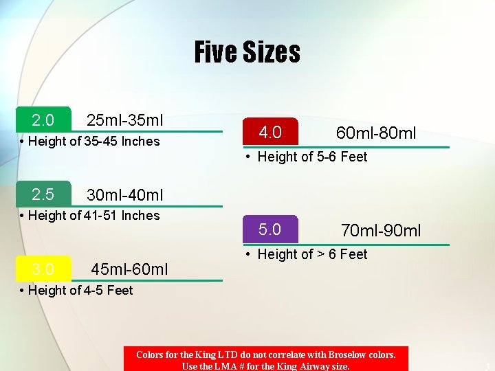 Loudoun County Ems Council Inc Als Committee King