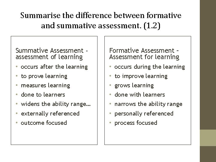 Summarise the difference between formative and summative assessment. (1. 2) Summative Assessment assessment of Summarise the difference between formative and summative assessment. (1. 2) Summative Assessment assessment of