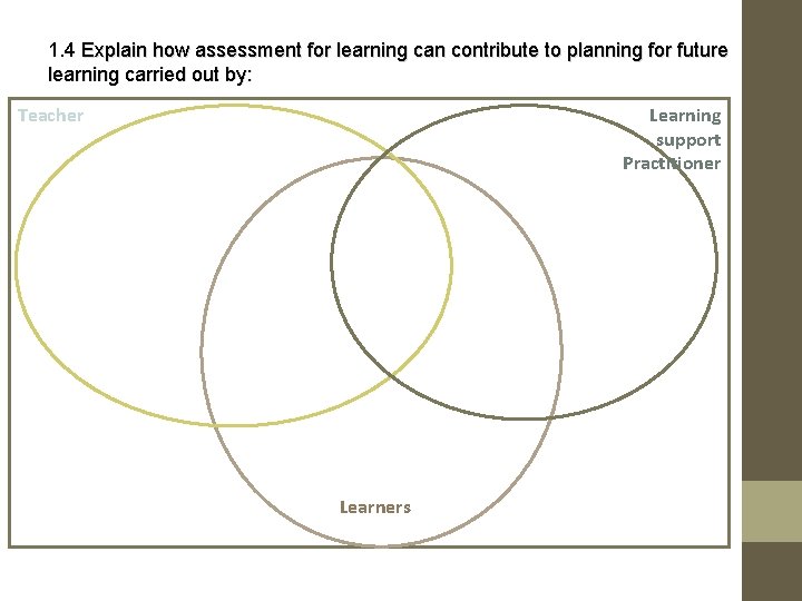1. 4 Explain how assessment for learning can contribute to planning for future learning 1. 4 Explain how assessment for learning can contribute to planning for future learning