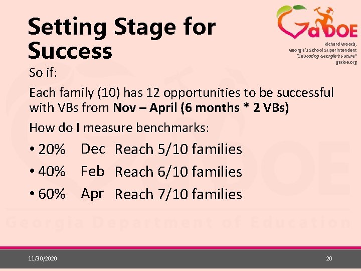 Setting Stage for Success Richard Woods, Georgia’s School Superintendent “Educating Georgia’s Future” gadoe. org