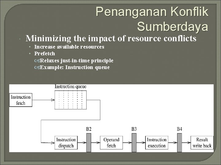 Penanganan Konflik Sumberdaya Minimizing the impact of resource conflicts • Increase available resources •