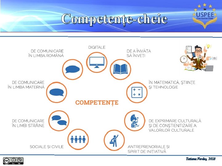 Competențe-cheie Tatiana Verdeș, 2018 