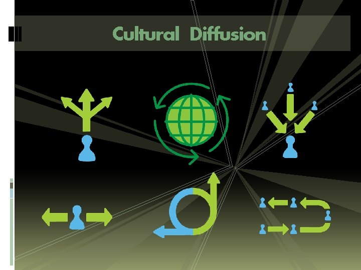 Cultural Diffusion 