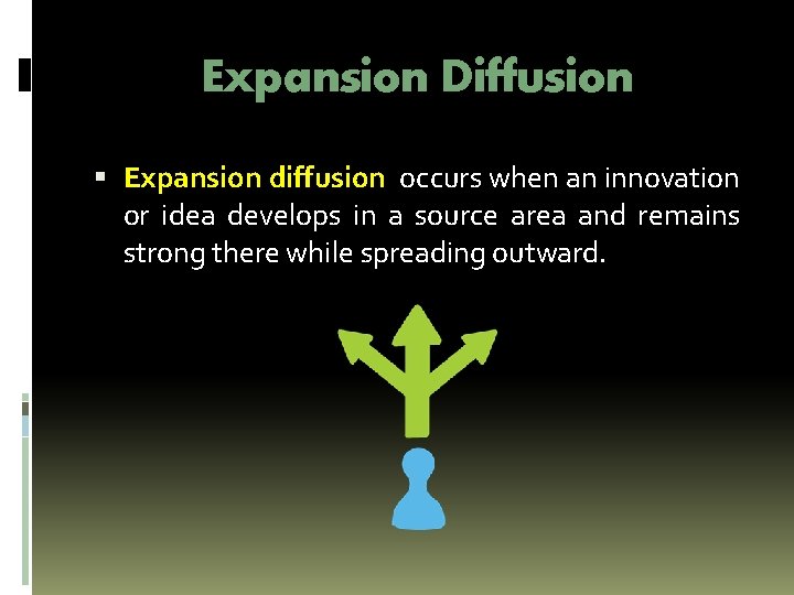 Expansion Diffusion Expansion diffusion occurs when an innovation or idea develops in a source