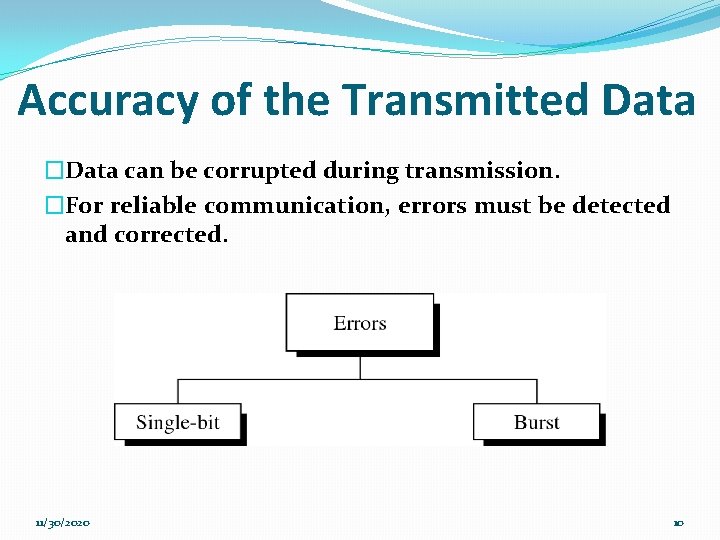 Accuracy of the Transmitted Data �Data can be corrupted during transmission. �For reliable communication,