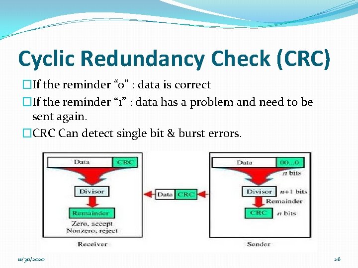 Cyclic Redundancy Check (CRC) �If the reminder “ 0” : data is correct �If