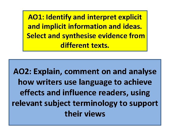 AO 1: Identify and interpret explicit and implicit information and ideas. Select and synthesise