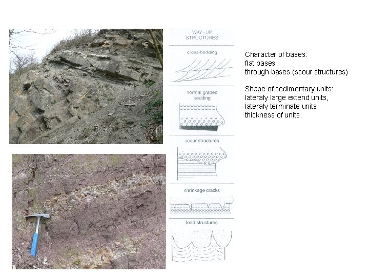 Character of bases: flat bases through bases (scour structures) Shape of sedimentary units: lateraly