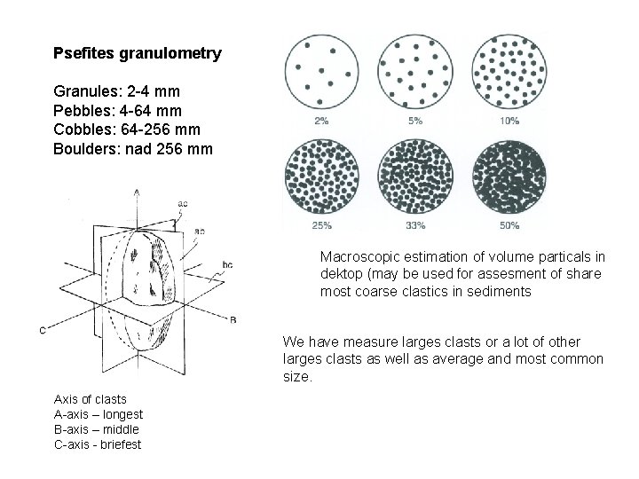 Psefites granulometry Granules: 2 -4 mm Pebbles: 4 -64 mm Cobbles: 64 -256 mm