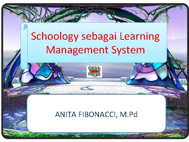 Schoology sebagai Learning Management System ANITA FIBONACCI, M. Pd 