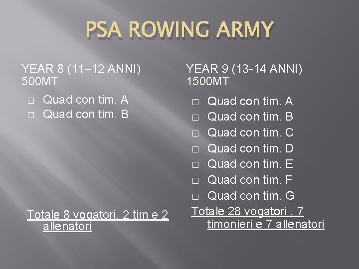 PSA ROWING ARMY YEAR 8 (11– 12 ANNI) 500 MT � � Quad con