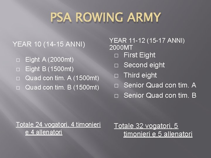 PSA ROWING ARMY YEAR 10 (14 -15 ANNI) � � Eight A (2000 mt)