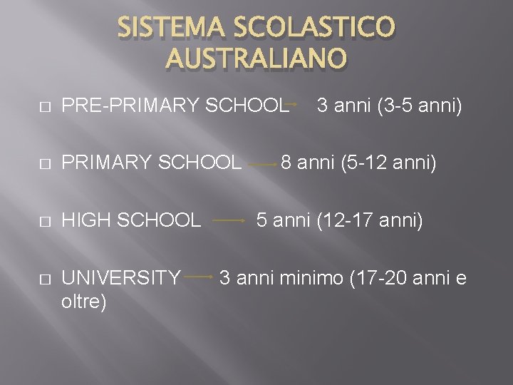 SISTEMA SCOLASTICO AUSTRALIANO � PRE-PRIMARY SCHOOL � HIGH SCHOOL � UNIVERSITY oltre) 3 anni