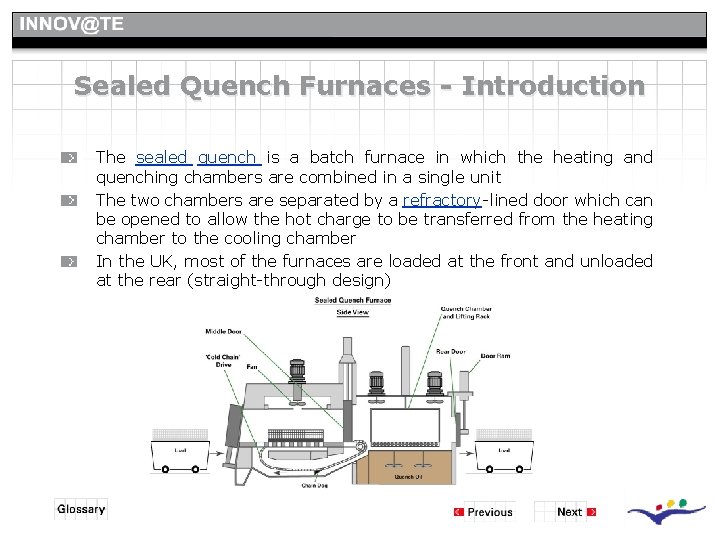 Sealed Quench Furnaces - Introduction The sealed quench is a batch furnace in which Sealed Quench Furnaces - Introduction The sealed quench is a batch furnace in which