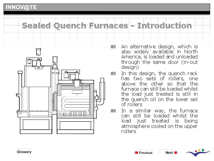 Sealed Quench Furnaces - Introduction An alternative design, which is also widely available in Sealed Quench Furnaces - Introduction An alternative design, which is also widely available in