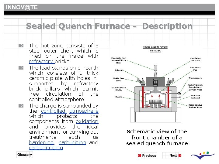 Sealed Quench Furnace - Description The hot zone consists of a steel outer shell, Sealed Quench Furnace - Description The hot zone consists of a steel outer shell,