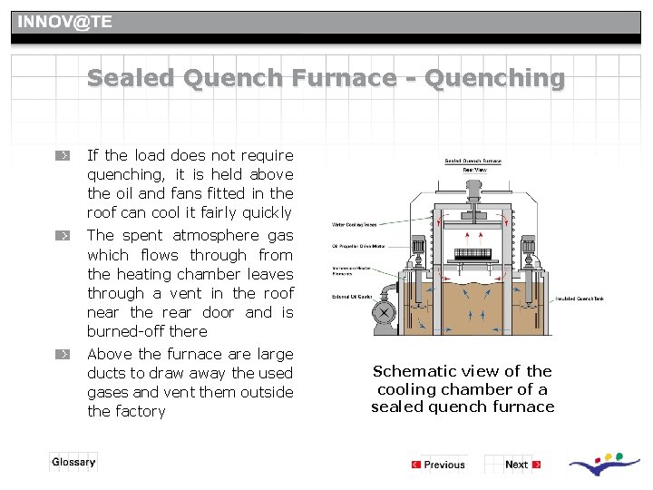 Sealed Quench Furnace - Quenching If the load does not require quenching, it is Sealed Quench Furnace - Quenching If the load does not require quenching, it is