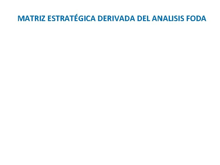 MATRIZ ESTRATÉGICA DERIVADA DEL ANALISIS FODA 